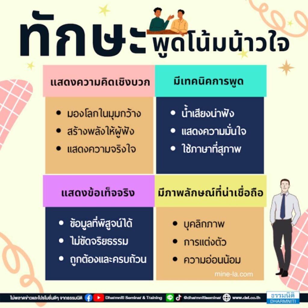 การโน้มน้าวใจ เป็นศิลปะในการโน้มน้าวใจผู้อื่นให้เห็นด้วยกับมุมมองที่คุณมีหรือปฏิบัติตามการกระทำของคุณ หลายคนรู้เรื่องนี้ แต่ทุกคน