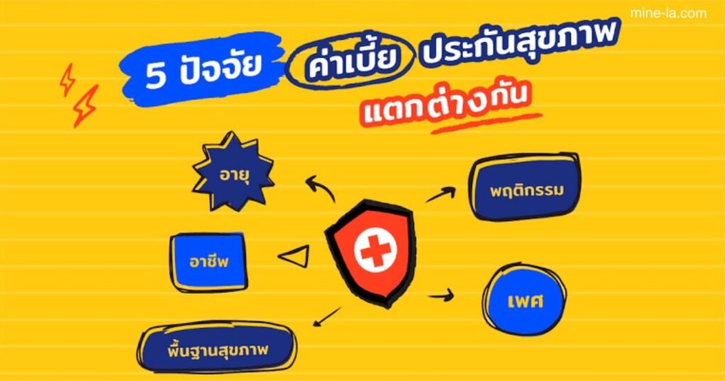ผู้ที่มีประกันสุขภาพมักจะจ่าย เบี้ยประกันสุขภาพ เพื่อรับความคุ้มครอง หากคุณได้รับความคุ้มครองจากนายจ้าง ธุรกิจอาจจะหักเบี้ยประกั