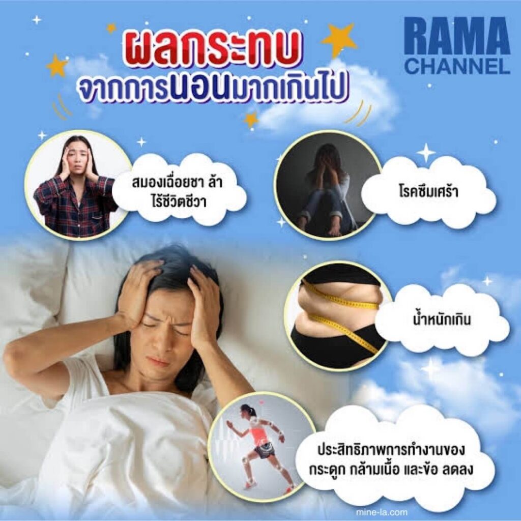 ภาวะนอนหลับมากเกินไป เป็นประสบการณ์ทั่วไปของผู้ที่พักผ่อนไม่เพียงพอเรื้อรัง อาการง่วงนอนมากเกินไปส่วนใหญ่มักเกิดจากการนอนห