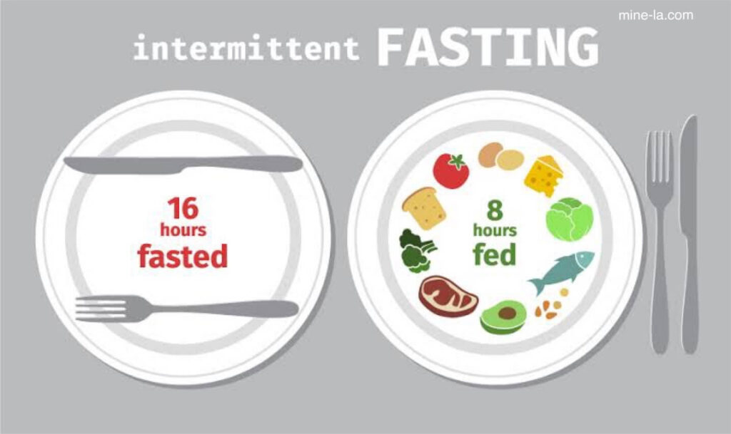 Intermittent Fasting หมายถึงการไม่รับประทานอาหารเป็นระยะเวลาหนึ่งในแต่ละวันหรือในแต่ละสัปดาห์ วิธีการอดอาหารเป็นระยะๆ ที่นิยมใช้